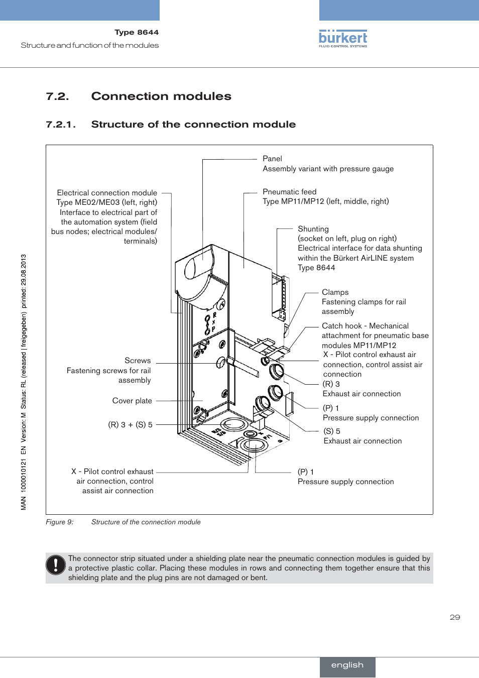 Connection modules, Structure of the connection module | Burkert Type 8644 User Manual | Page 29 / 68