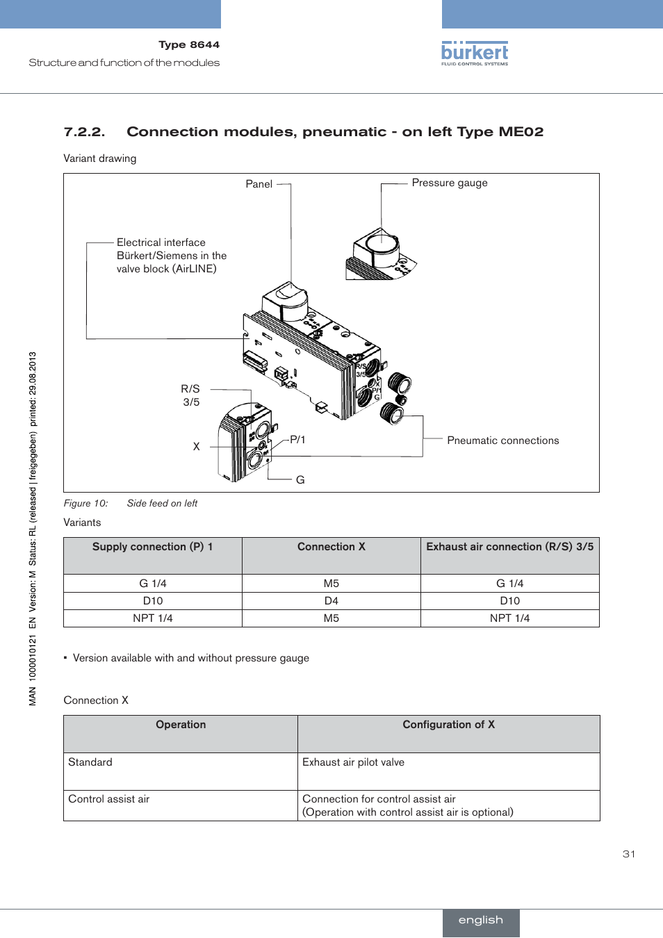 Connection modules, pneumatic - on left type me02 | Burkert Type 8644 User Manual | Page 31 / 68