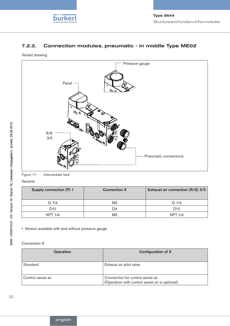 Burkert Type 8644 User Manual | Page 32 / 68