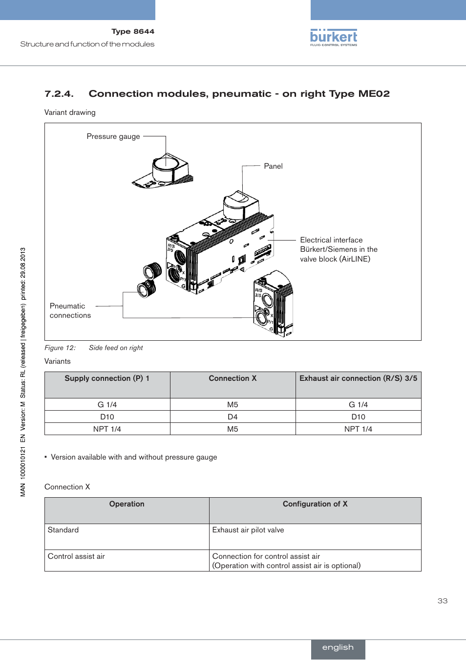 Connection modules, pneumatic - on right type me02 | Burkert Type 8644 User Manual | Page 33 / 68