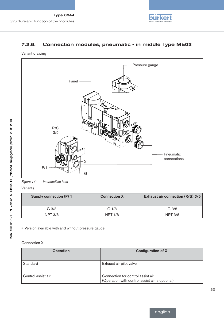 Burkert Type 8644 User Manual | Page 35 / 68