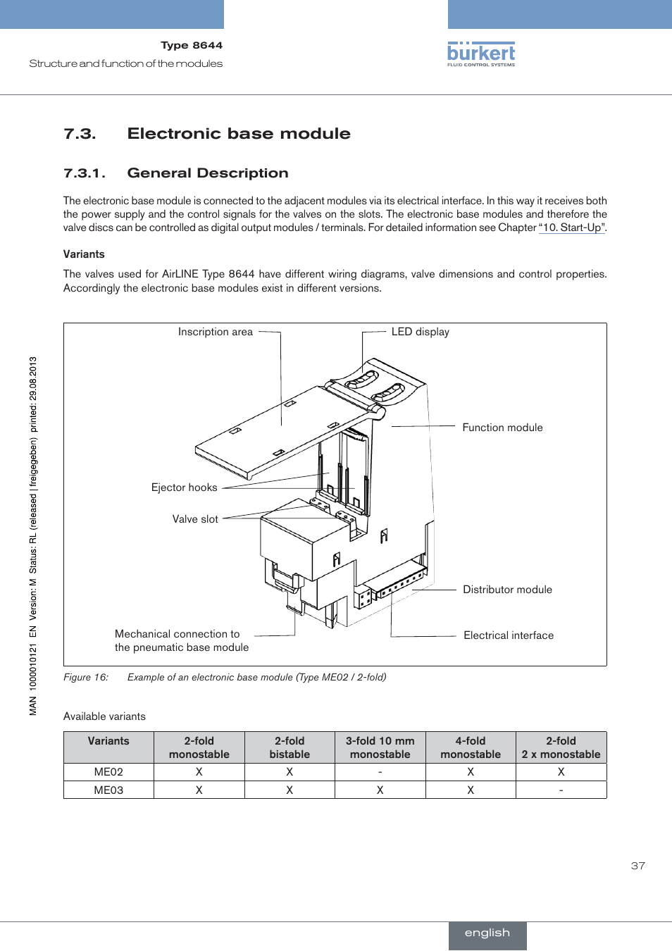 Electronic base module, General description | Burkert Type 8644 User Manual | Page 37 / 68