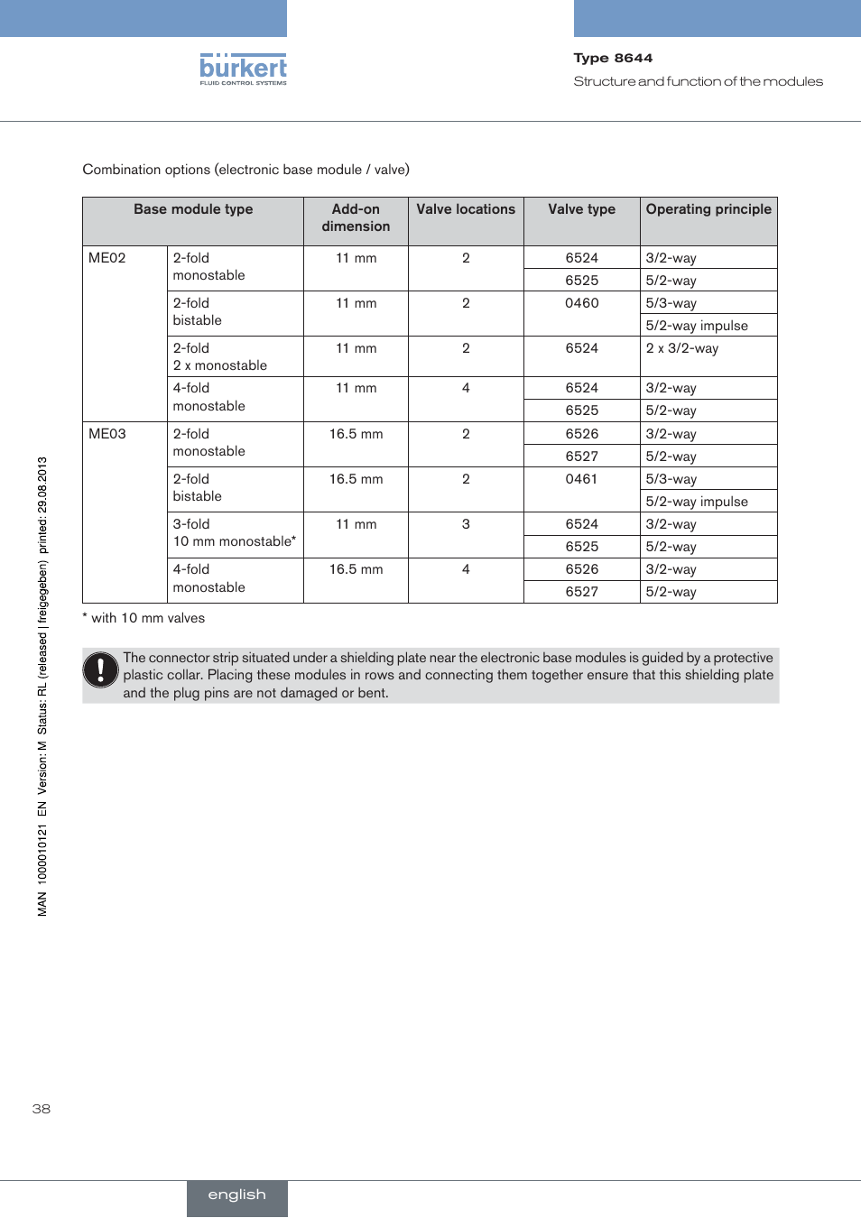 Burkert Type 8644 User Manual | Page 38 / 68