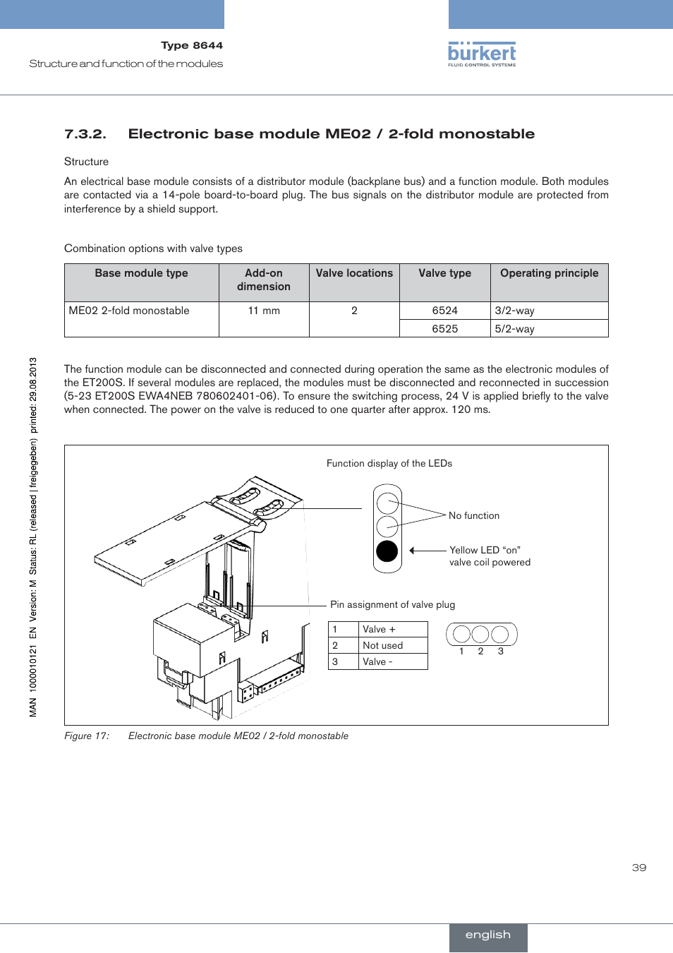 Electronic base module me02 / 2-fold monostable | Burkert Type 8644 User Manual | Page 39 / 68