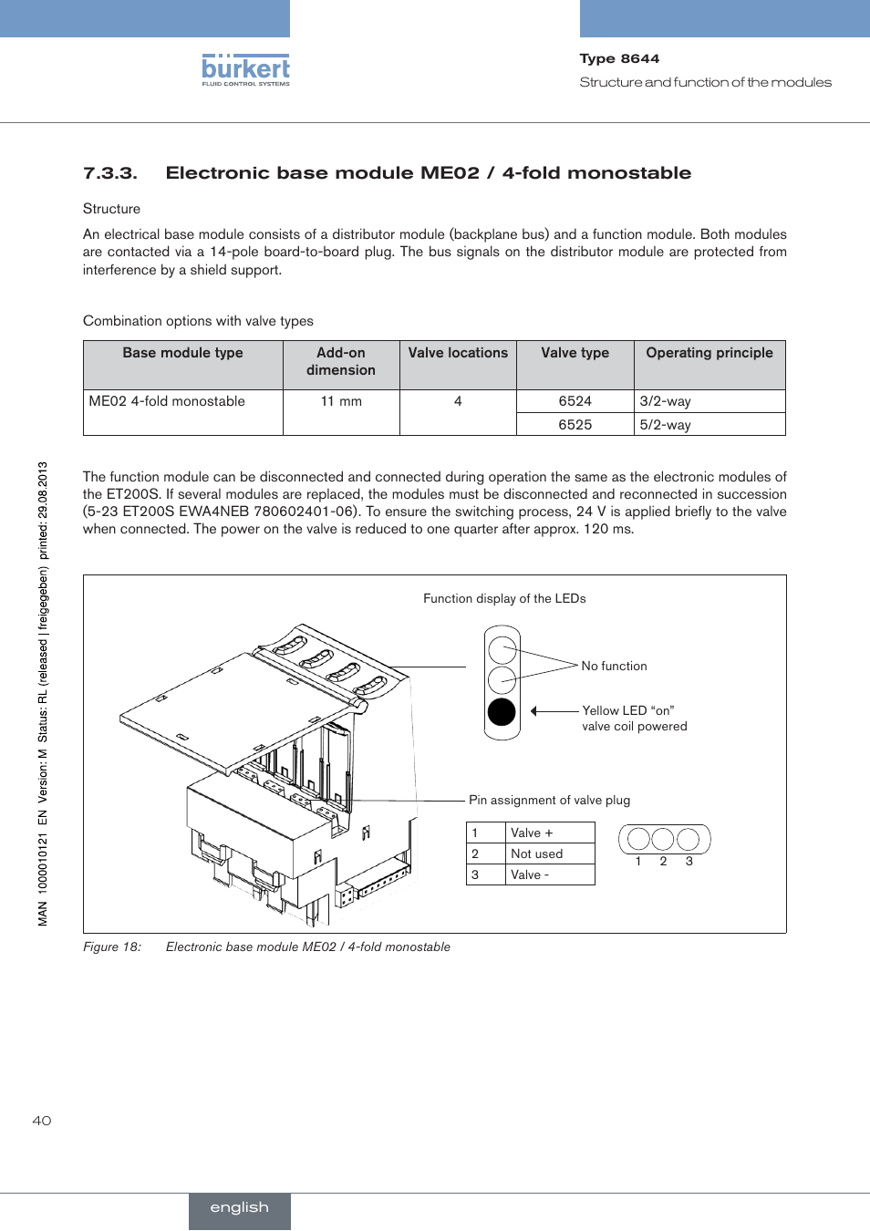 Electronic base module me02 / 4-fold monostable | Burkert Type 8644 User Manual | Page 40 / 68