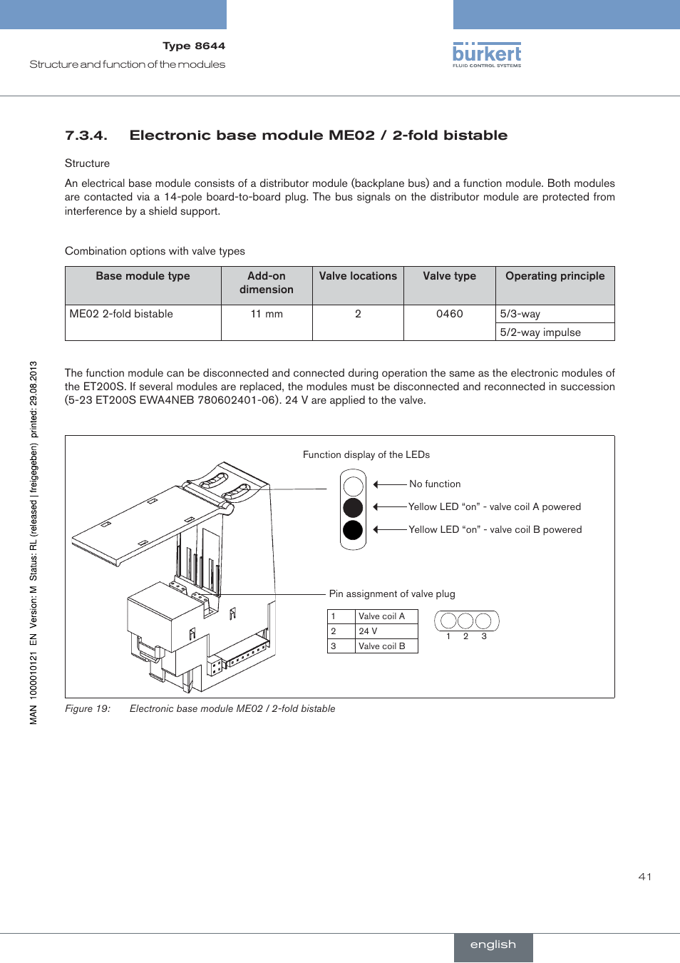 Electronic base module me02 / 2-fold bistable | Burkert Type 8644 User Manual | Page 41 / 68