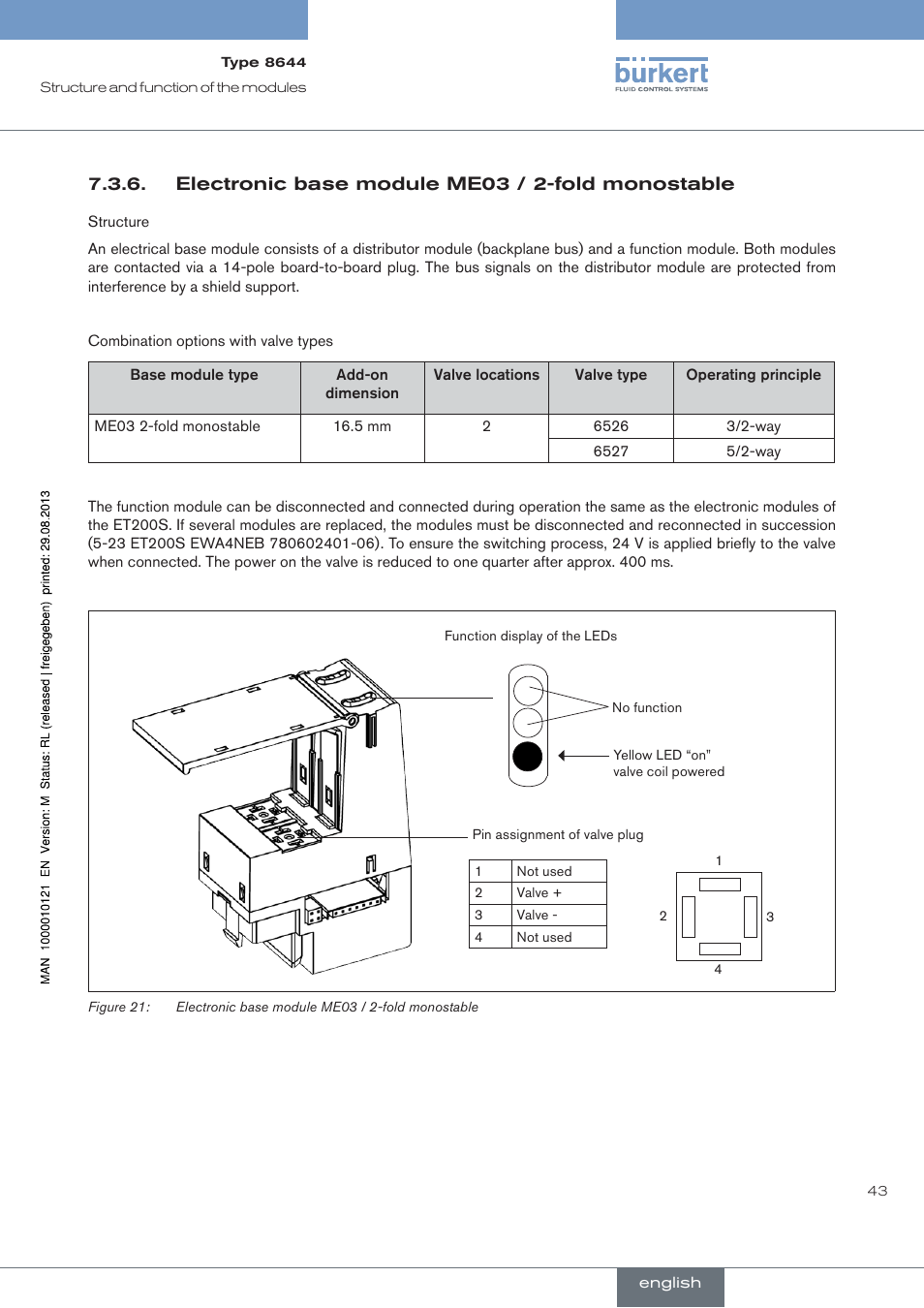 Electronic base module me03 / 2-fold monostable | Burkert Type 8644 User Manual | Page 43 / 68