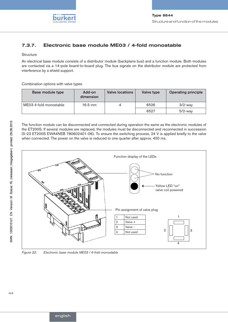 Electronic base module me03 / 4-fold monostable | Burkert Type 8644 User Manual | Page 44 / 68