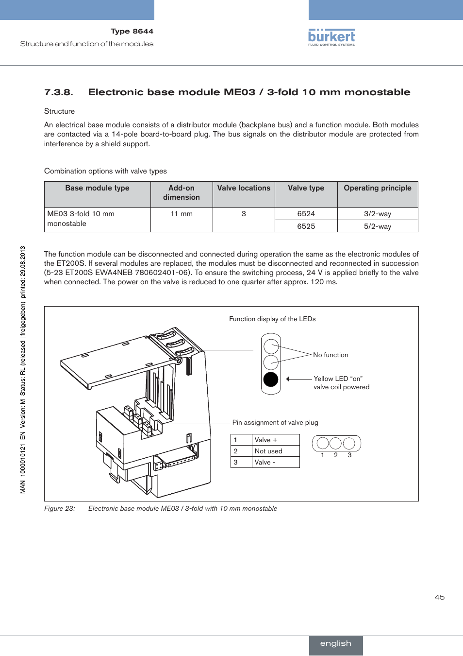 Burkert Type 8644 User Manual | Page 45 / 68