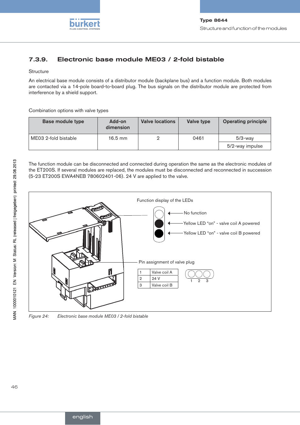 Electronic base module me03 / 2-fold bistable | Burkert Type 8644 User Manual | Page 46 / 68