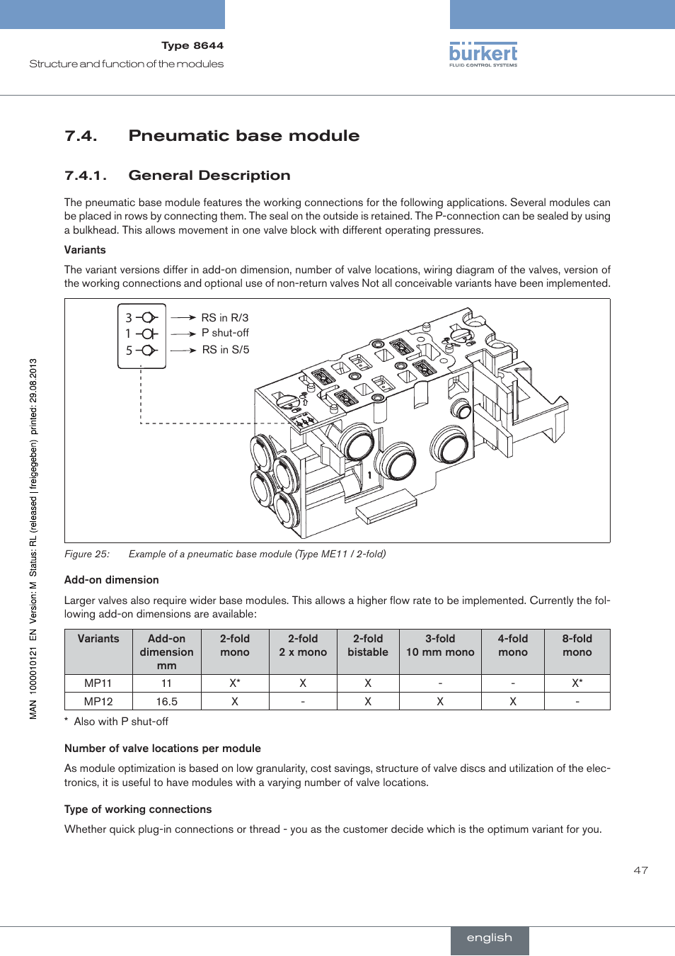 Pneumatic base module, General description | Burkert Type 8644 User Manual | Page 47 / 68