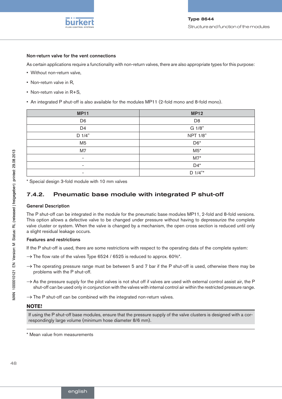 Pneumatic base module with integrated p shut-off | Burkert Type 8644 User Manual | Page 48 / 68