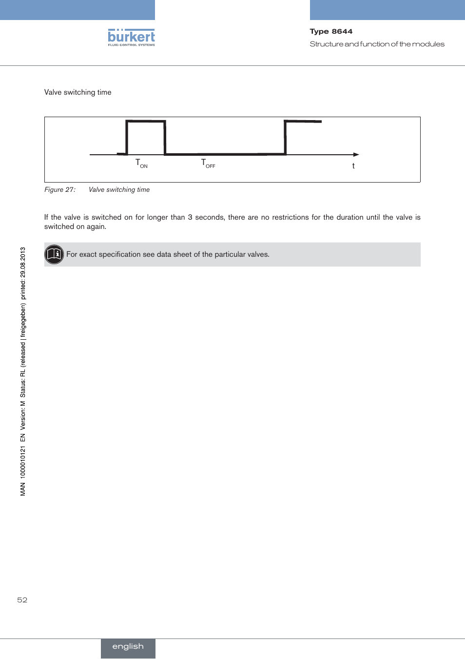 Burkert Type 8644 User Manual | Page 52 / 68