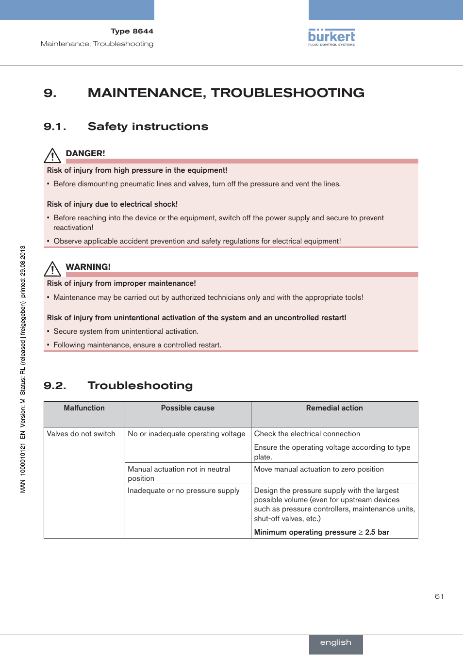 Maintenance, troubleshooting, Safety instructions, Troubleshooting | Burkert Type 8644 User Manual | Page 61 / 68