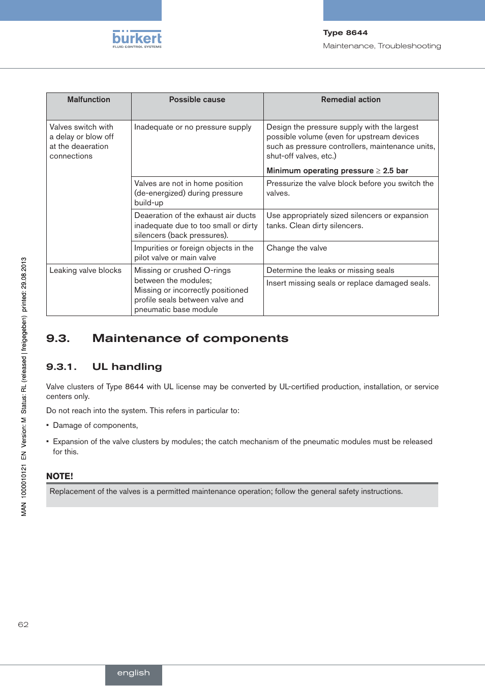 Maintenance of components, Ul handling | Burkert Type 8644 User Manual | Page 62 / 68