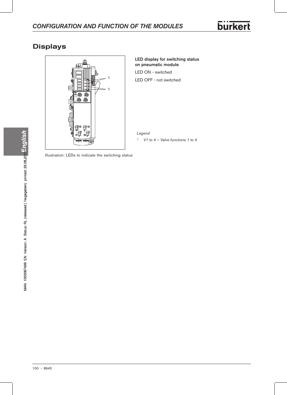 Displays, Configuration and function of the modules english | Burkert Type 8645 User Manual | Page 100 / 174