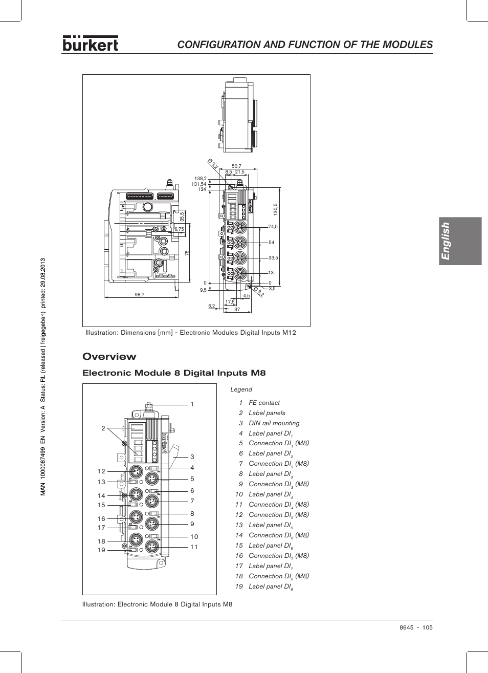 Overview, Configuration and function of the modules english, Electronic module 8 dig�ital inputs m8 | Burkert Type 8645 User Manual | Page 105 / 174