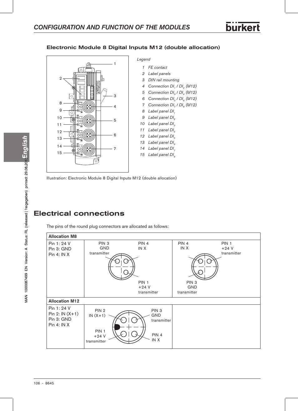 Electrical connections, Configuration and function of the modules english | Burkert Type 8645 User Manual | Page 106 / 174