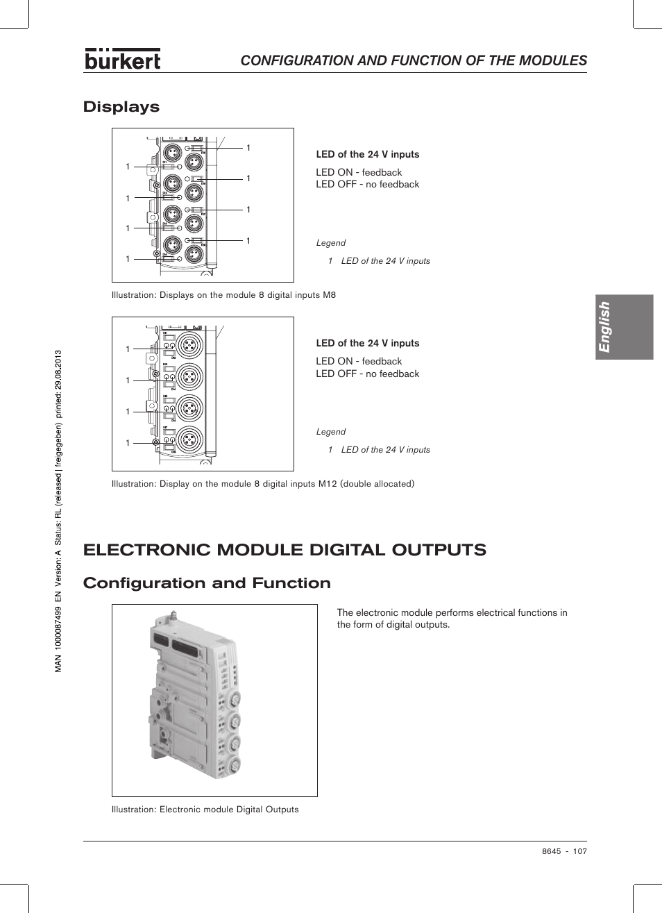 Electronic module digital outputs, Displays, Configuration and function | Config�uration and function, Configuration and function of the modules english | Burkert Type 8645 User Manual | Page 107 / 174