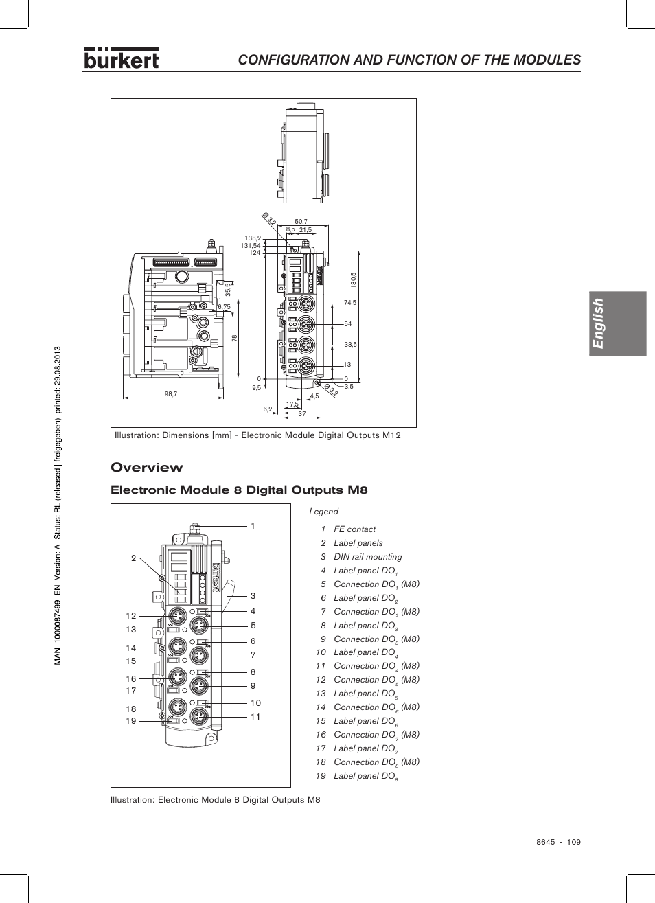 Overview, Configuration and function of the modules english, Electronic module 8 dig�ital outputs m8 | Burkert Type 8645 User Manual | Page 109 / 174