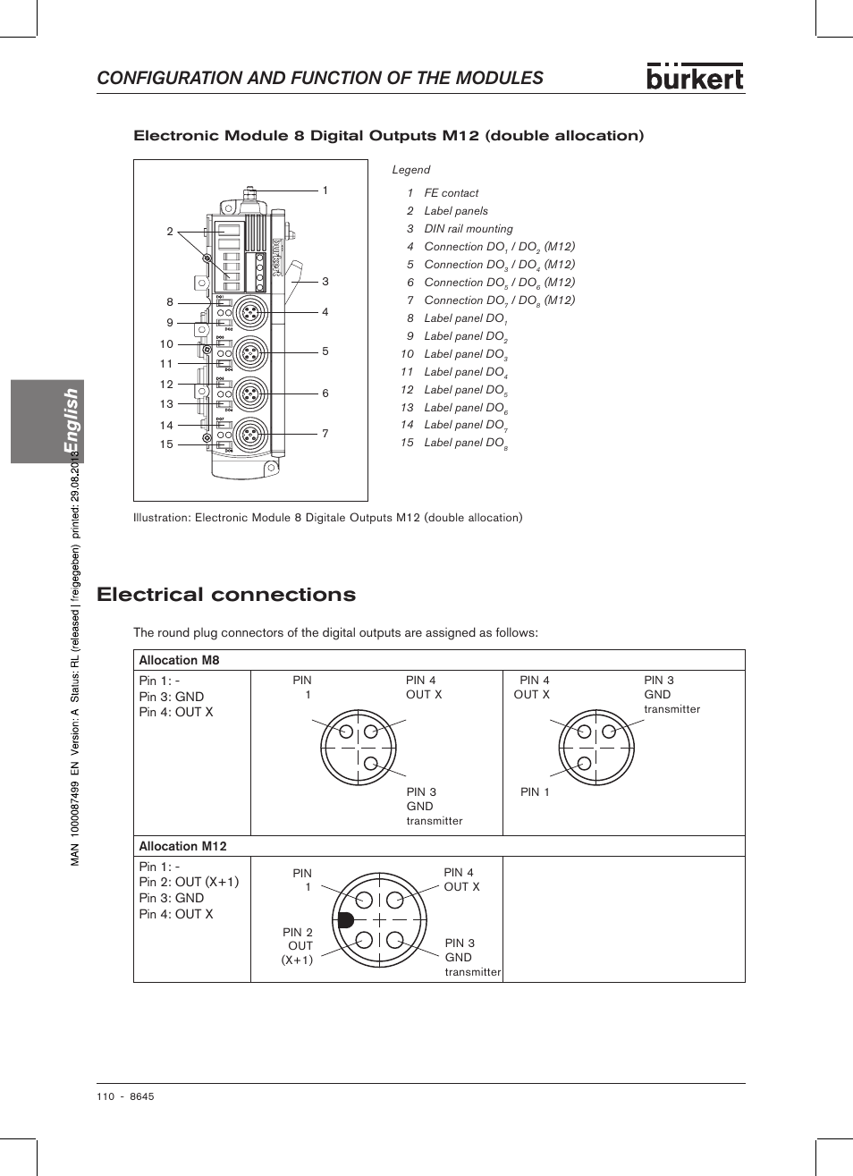 Electrical connections, Configuration and function of the modules english | Burkert Type 8645 User Manual | Page 110 / 174