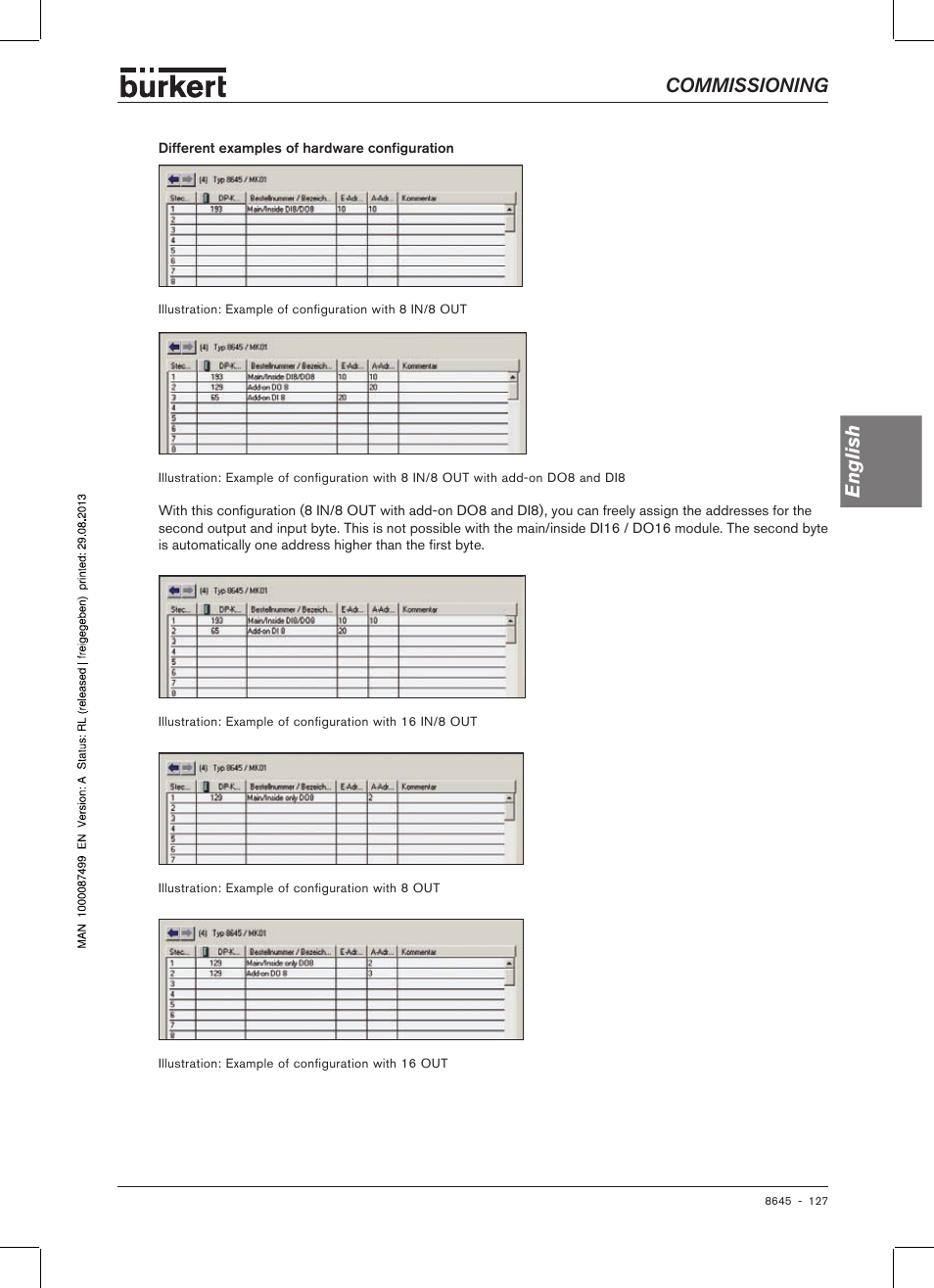 Commissioning english | Burkert Type 8645 User Manual | Page 127 / 174