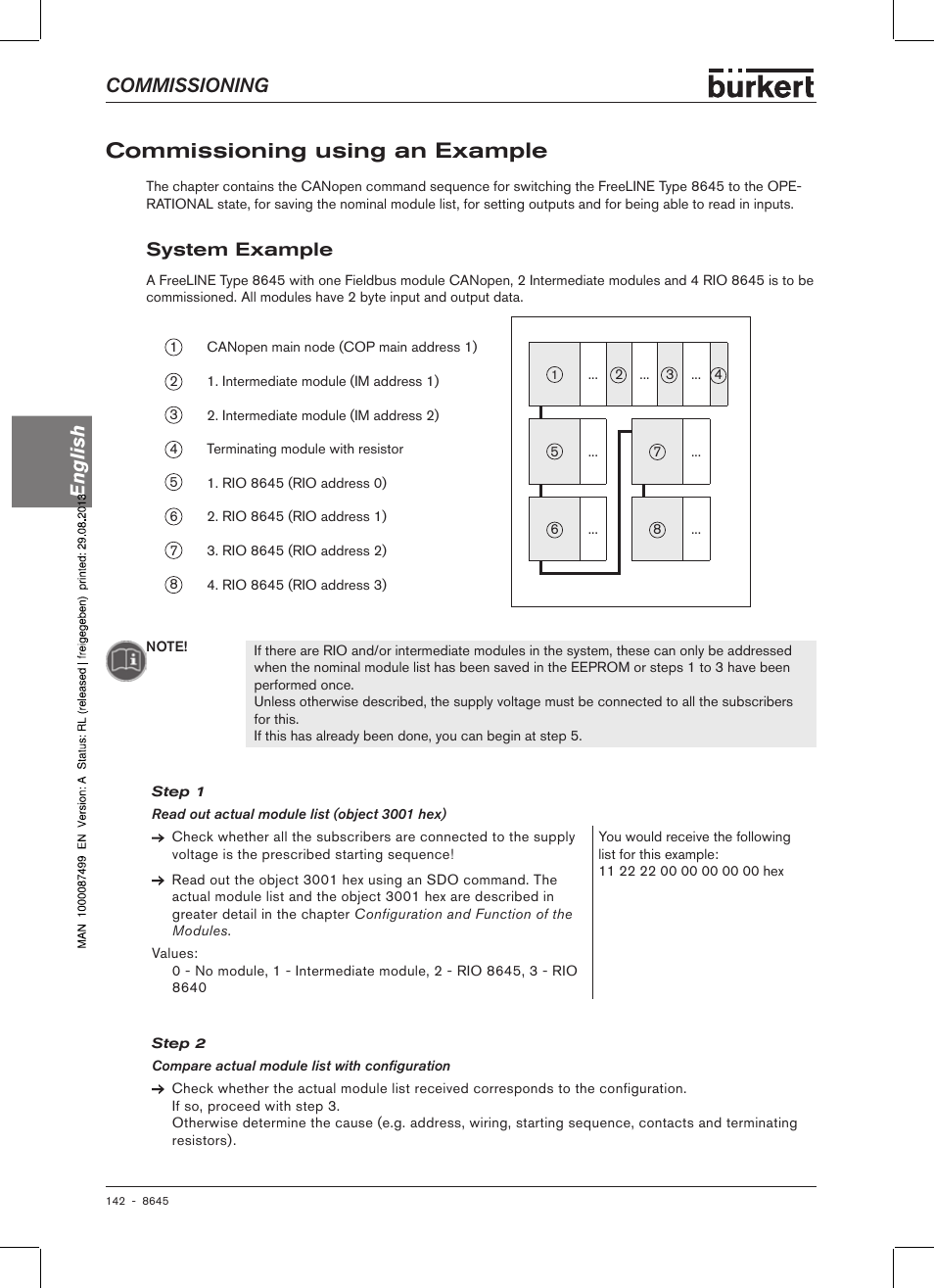 Commissioning using an example, System example, Commissioning� using� an example | Commissioning english | Burkert Type 8645 User Manual | Page 142 / 174