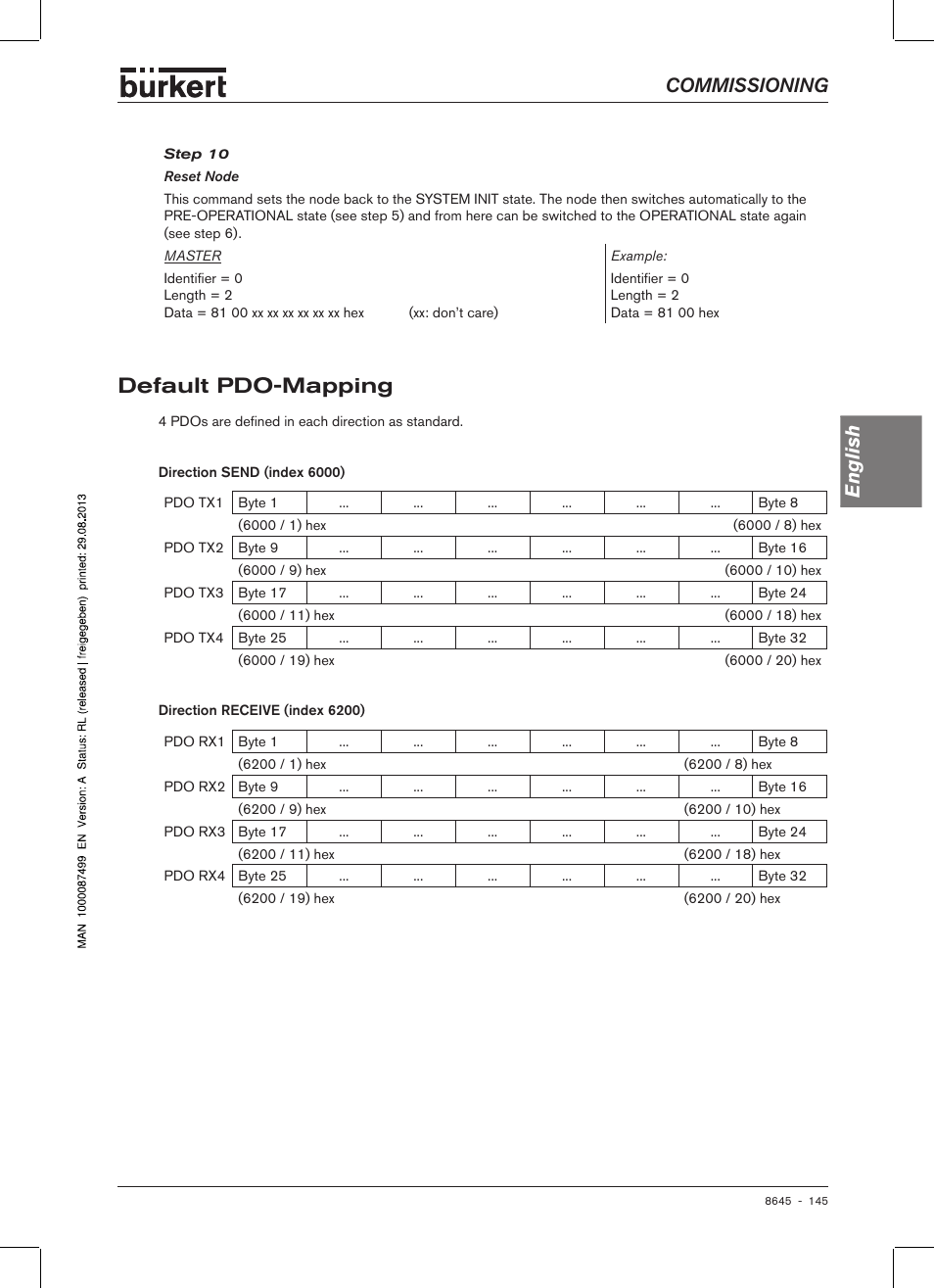 Default pdo-mapping, Commissioning english | Burkert Type 8645 User Manual | Page 145 / 174