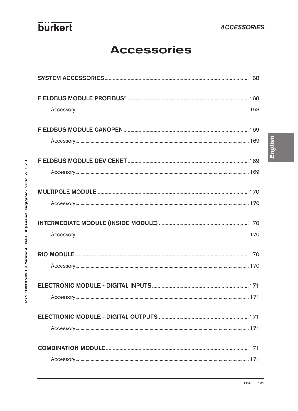 Accessories | Burkert Type 8645 User Manual | Page 167 / 174