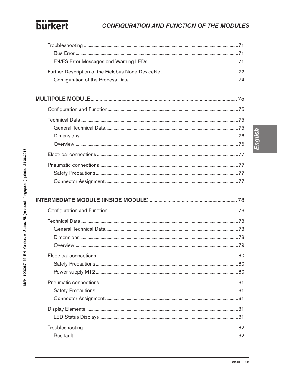 Burkert Type 8645 User Manual | Page 25 / 174