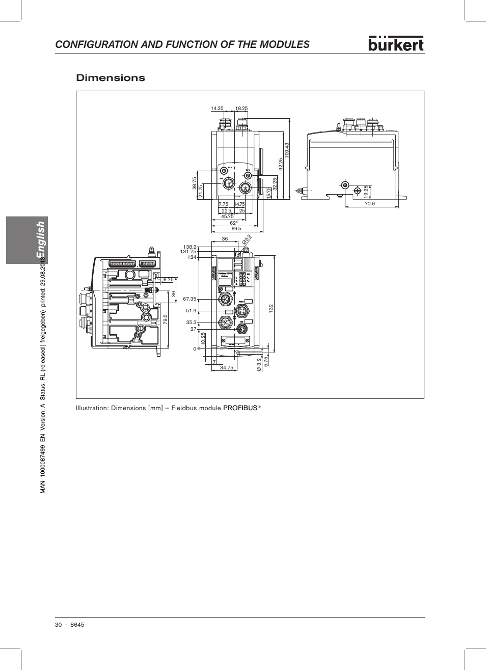 Dimensions, Configuration and function of the modules english | Burkert Type 8645 User Manual | Page 30 / 174