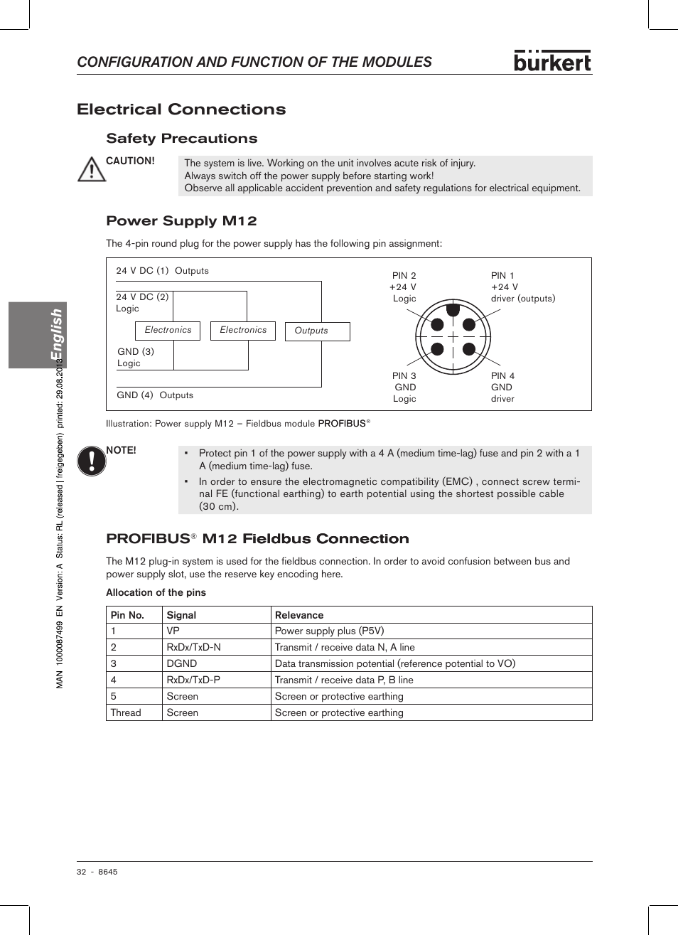 Electrical connections, Safety precautions, Power supply m12 | Profibus® m12 fieldbus connection, Configuration and function of the modules english, Profibus, M12 fieldbus connection fieldbus connection | Burkert Type 8645 User Manual | Page 32 / 174