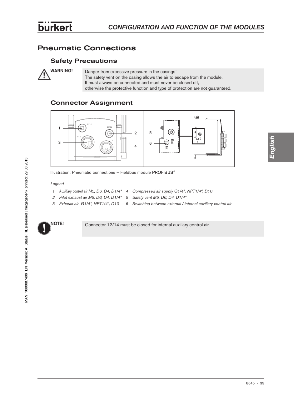 Pneumatic connections, Safety precautions, Connector assignment | Configuration and function of the modules english, Connector assig�nment | Burkert Type 8645 User Manual | Page 33 / 174