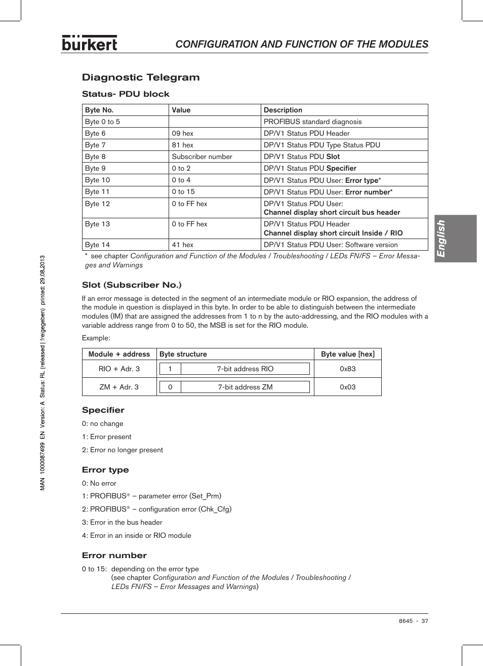 Diagnostic telegram, Configuration and function of the modules english, Diag�nostic teleg�ram | Burkert Type 8645 User Manual | Page 37 / 174