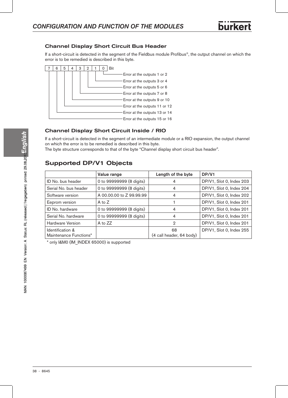 Supported dp/v1 objects, Configuration and function of the modules english | Burkert Type 8645 User Manual | Page 38 / 174