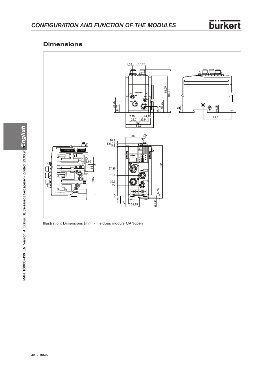 Dimensions, Configuration and function of the modules english | Burkert Type 8645 User Manual | Page 40 / 174