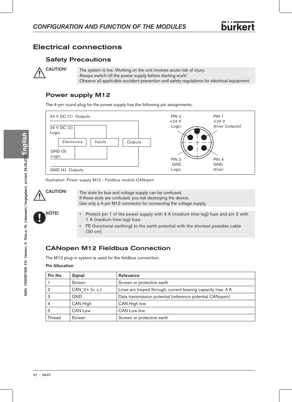 Electrical connections, Safety precautions, Power supply m12 | Canopen m12 fieldbus connection, Configuration and function of the modules english | Burkert Type 8645 User Manual | Page 42 / 174