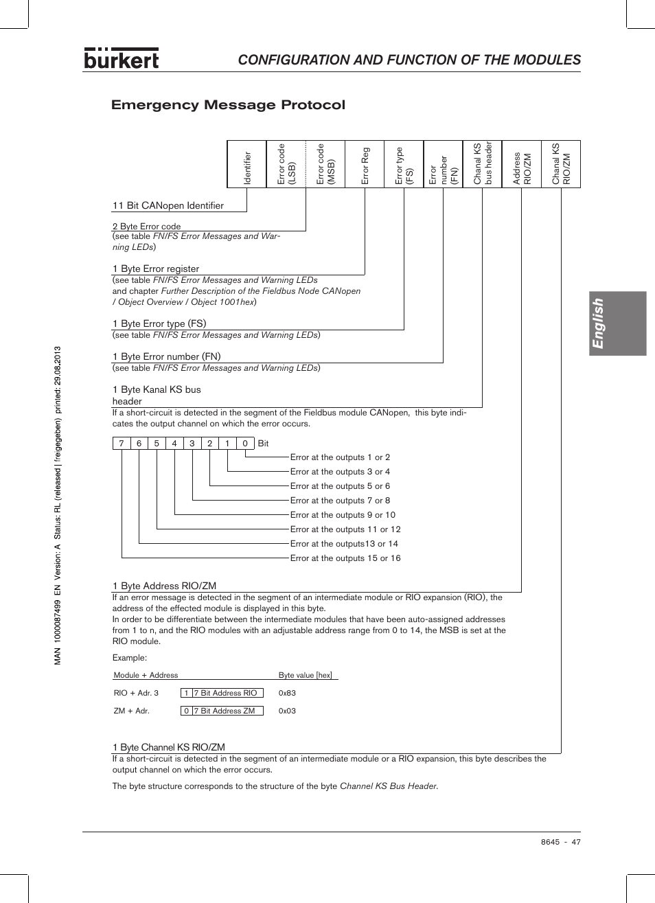 Emergency message protocol, Configuration and function of the modules english, Emerg�ency messag�e protocol | Burkert Type 8645 User Manual | Page 47 / 174