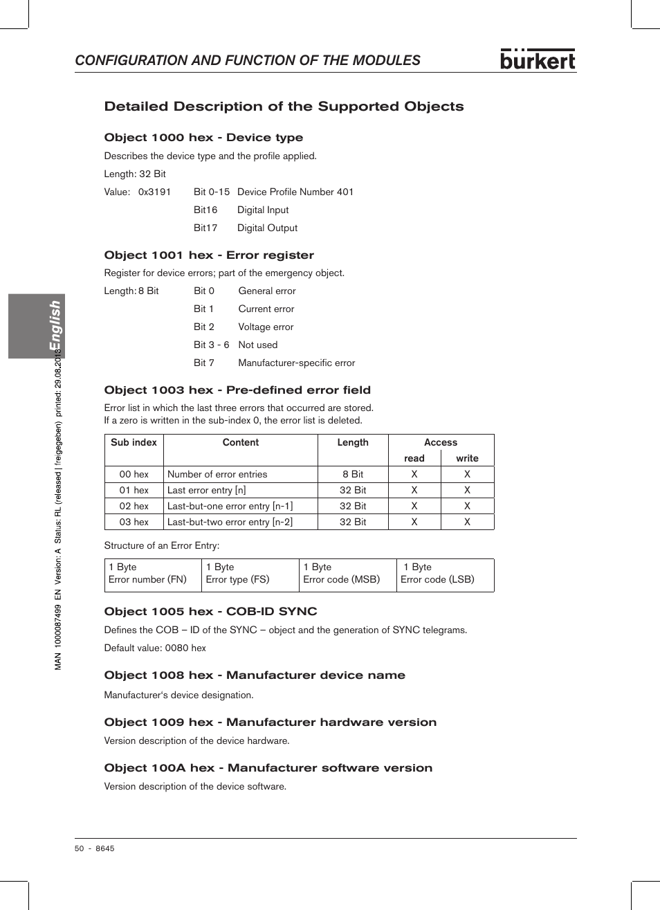 Detailed description of the supported objects, Configuration and function of the modules english | Burkert Type 8645 User Manual | Page 50 / 174