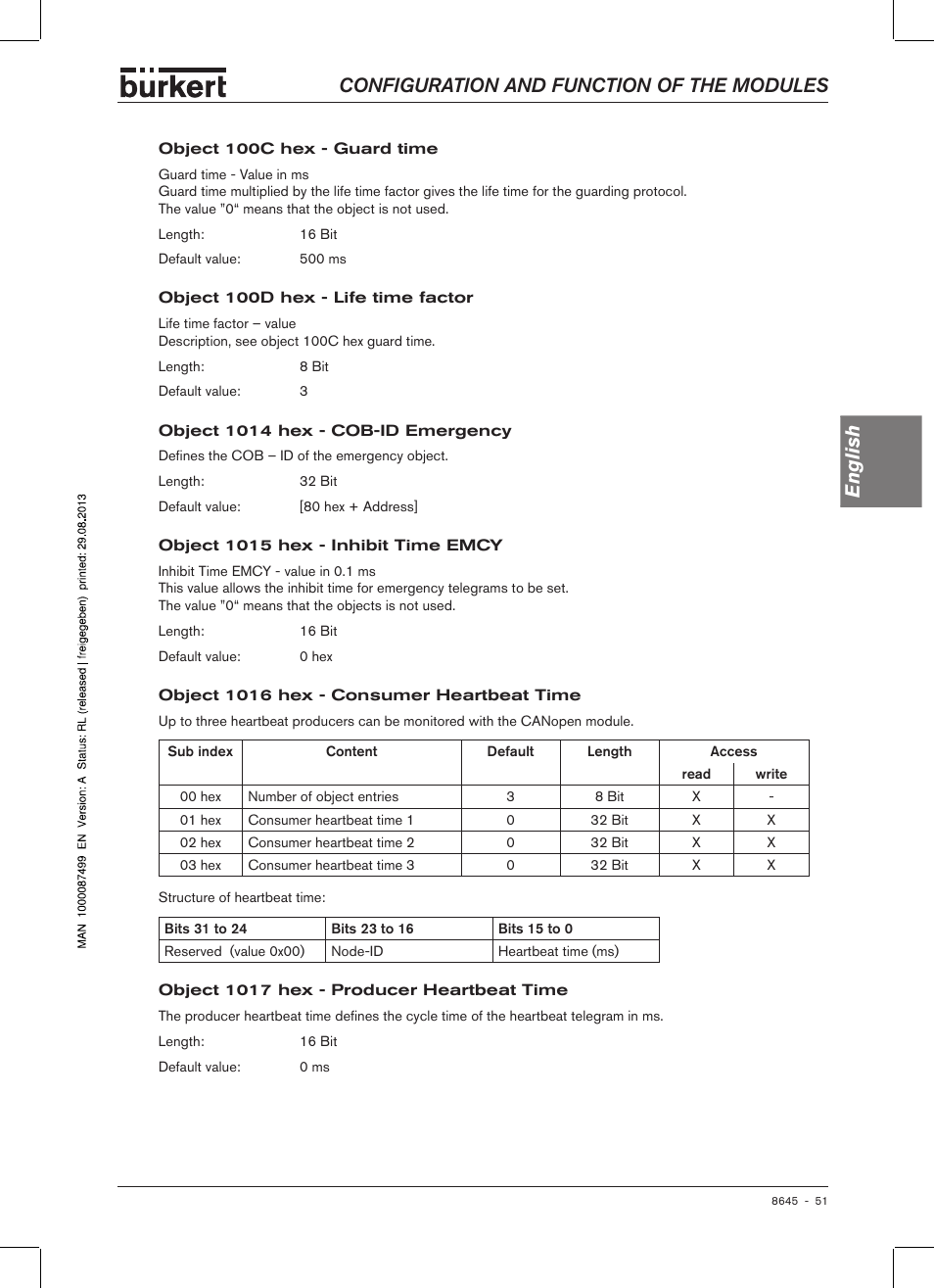 Configuration and function of the modules english | Burkert Type 8645 User Manual | Page 51 / 174