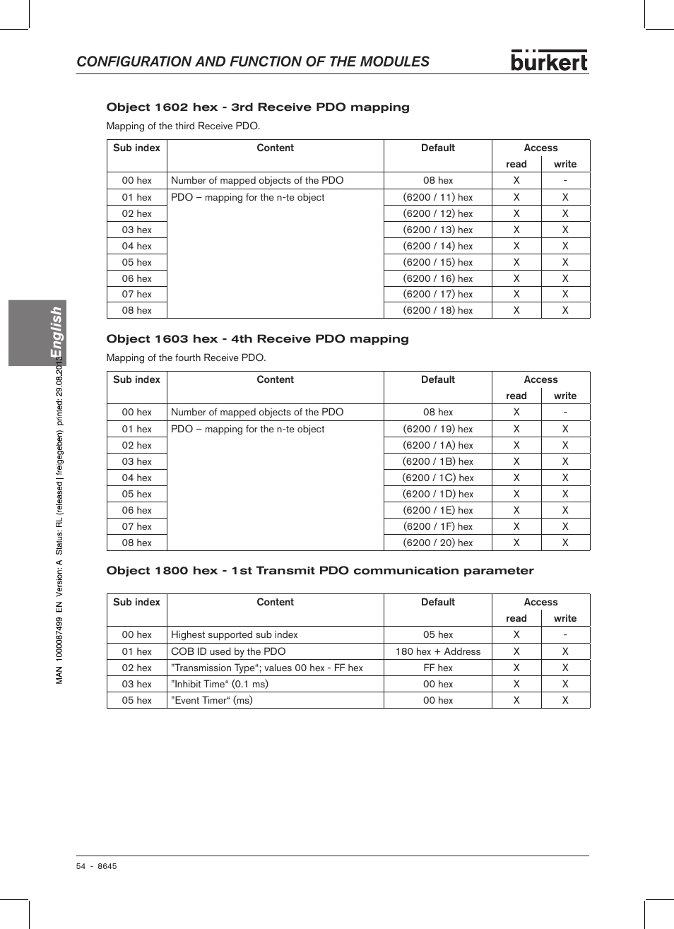 Configuration and function of the modules english | Burkert Type 8645 User Manual | Page 54 / 174