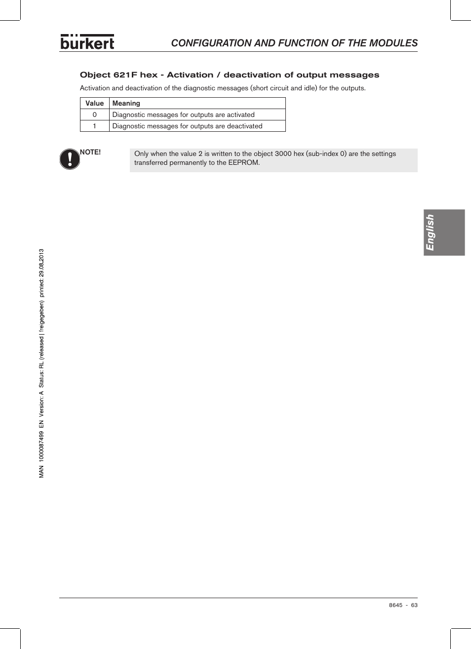 Configuration and function of the modules english | Burkert Type 8645 User Manual | Page 63 / 174