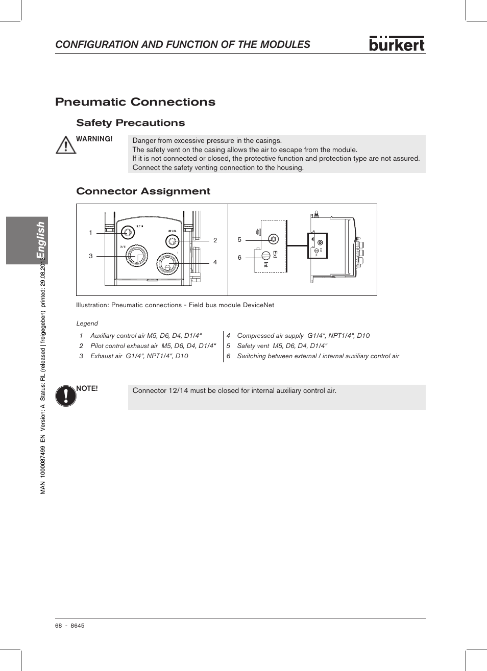 Pneumatic connections, Safety precautions, Connector assignment | Safety precautions connector assignment, Configuration and function of the modules english, Connector assig�nment | Burkert Type 8645 User Manual | Page 68 / 174