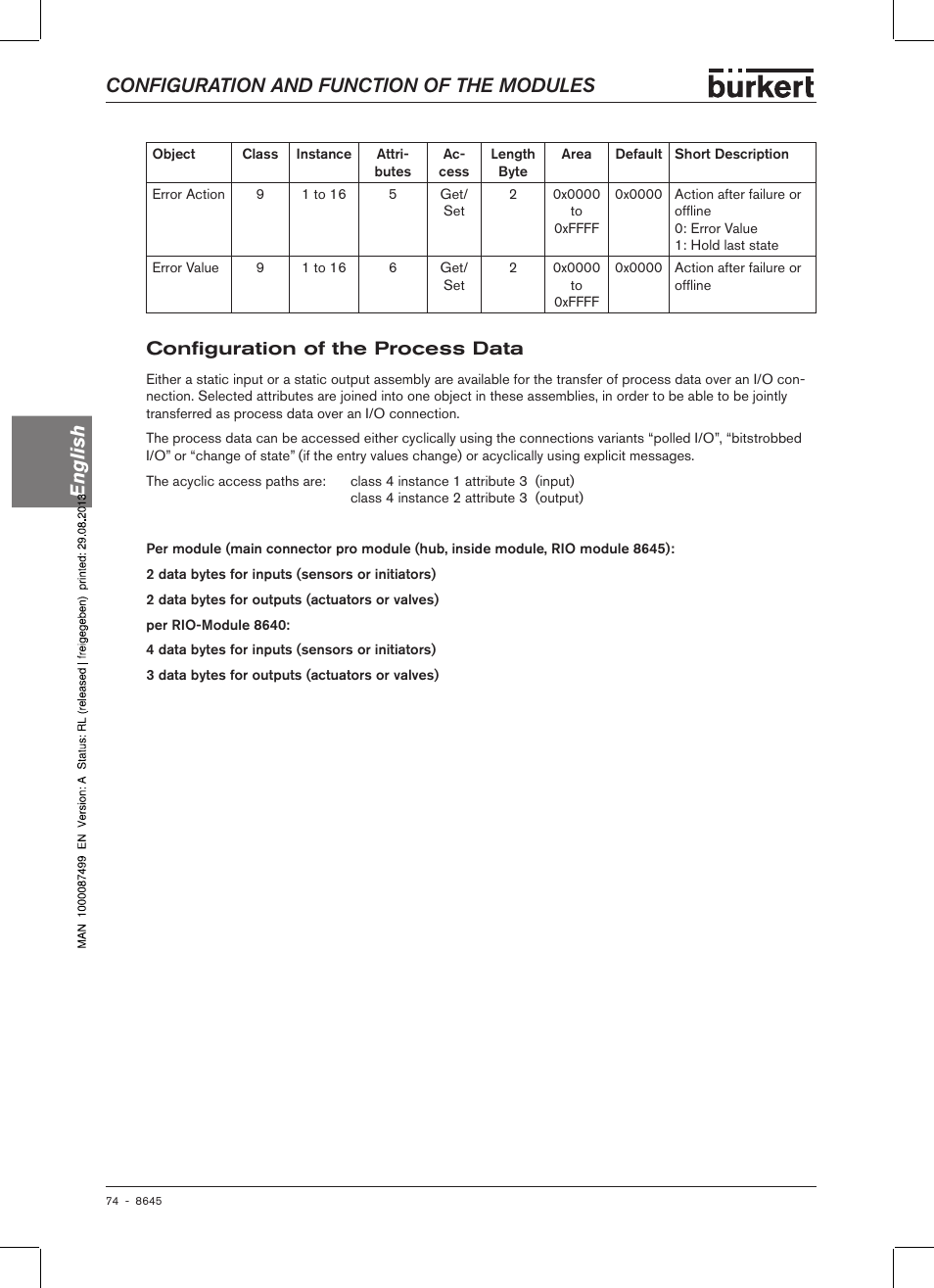 Configuration of the process data, Configuration and function of the modules english, Config�uration of the process data | Burkert Type 8645 User Manual | Page 74 / 174