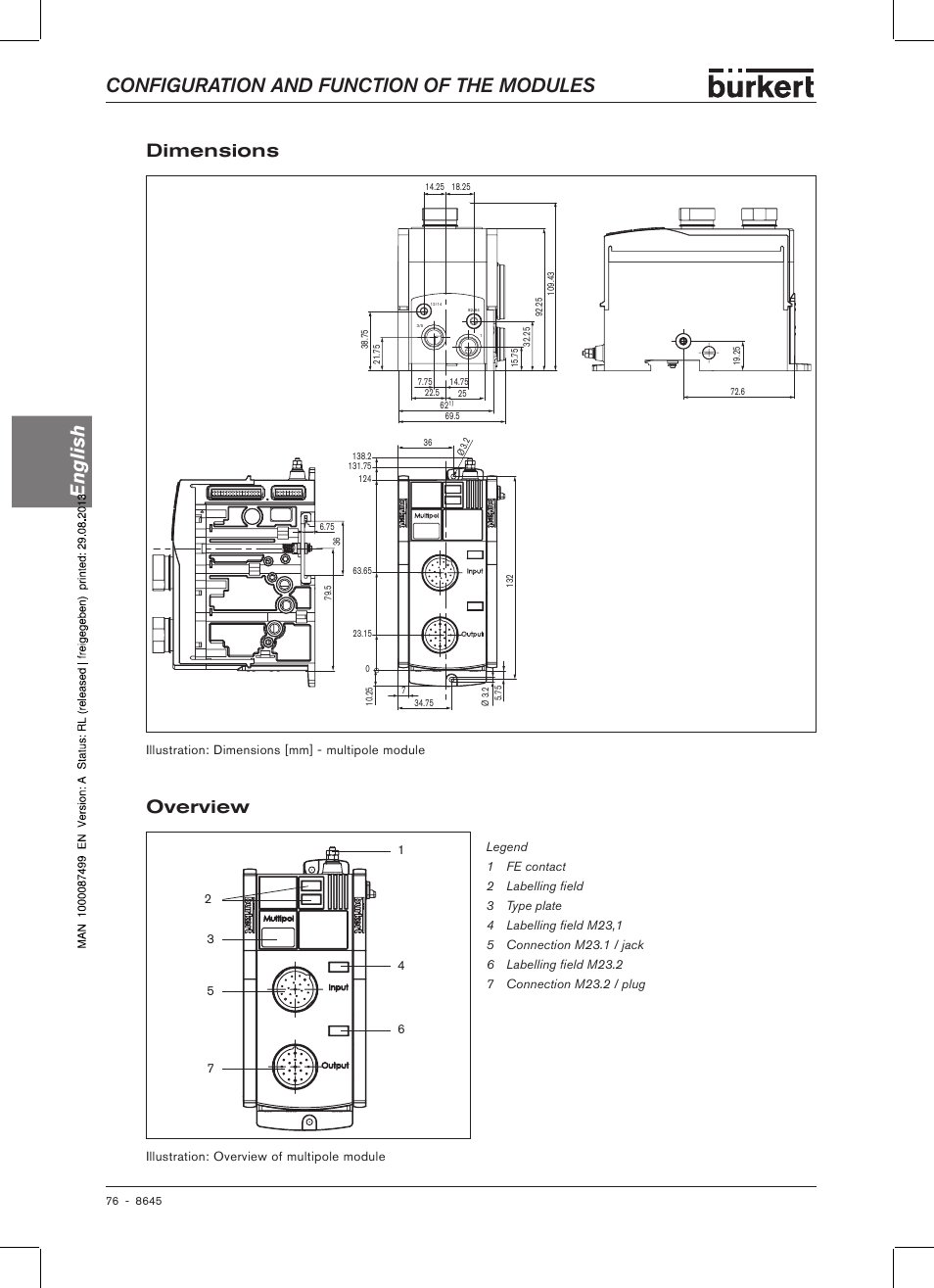 Dimensions, Overview, Dimensions overview | Configuration and function of the modules english | Burkert Type 8645 User Manual | Page 76 / 174