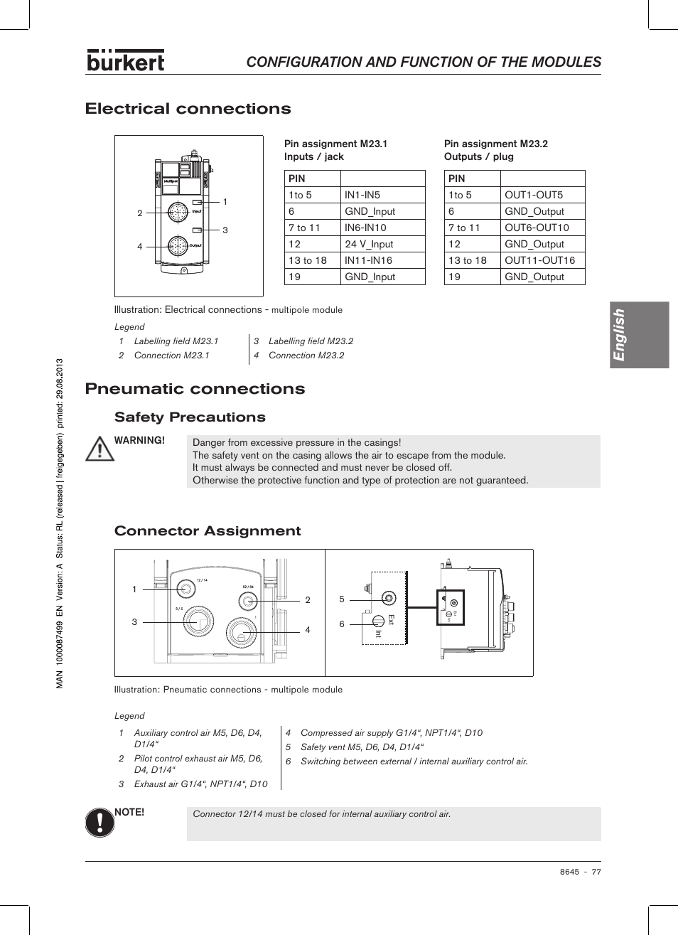 Electrical connections, Pneumatic connections, Safety precautions | Connector assignment, Safety precautions connector assignment, Configuration and function of the modules english, Connector assig�nment | Burkert Type 8645 User Manual | Page 77 / 174