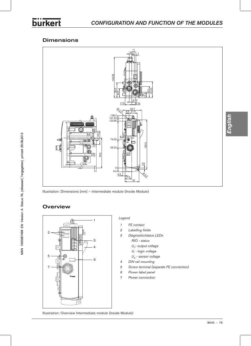 Dimensions, Overview, Dimensions overview | Configuration and function of the modules english, Is o, Output voltage u, Logic voltage u | Burkert Type 8645 User Manual | Page 79 / 174