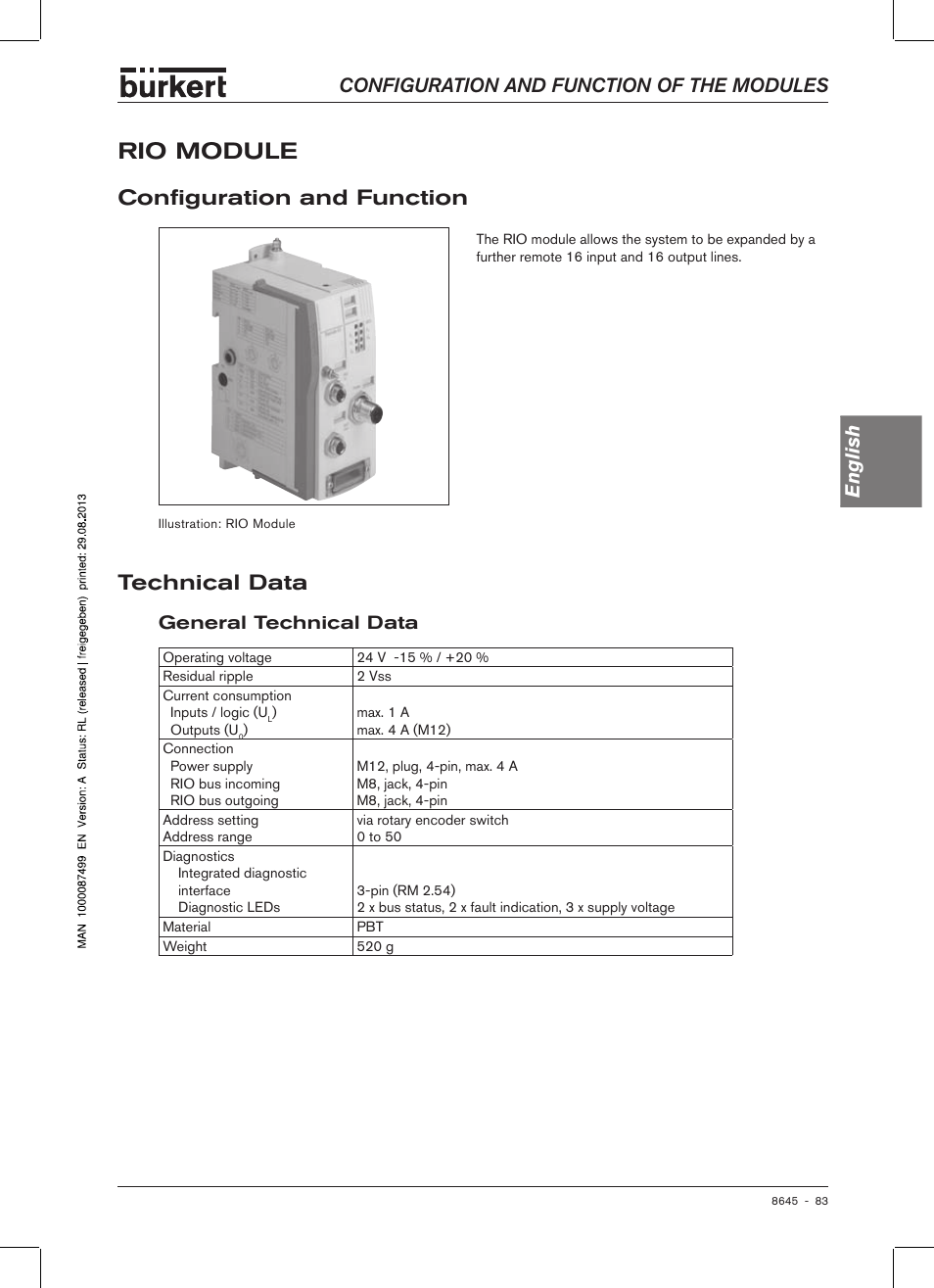 Rio module, Configuration and function, Technical data | General technical data, Config�uration and function, Configuration and function of the modules english | Burkert Type 8645 User Manual | Page 83 / 174