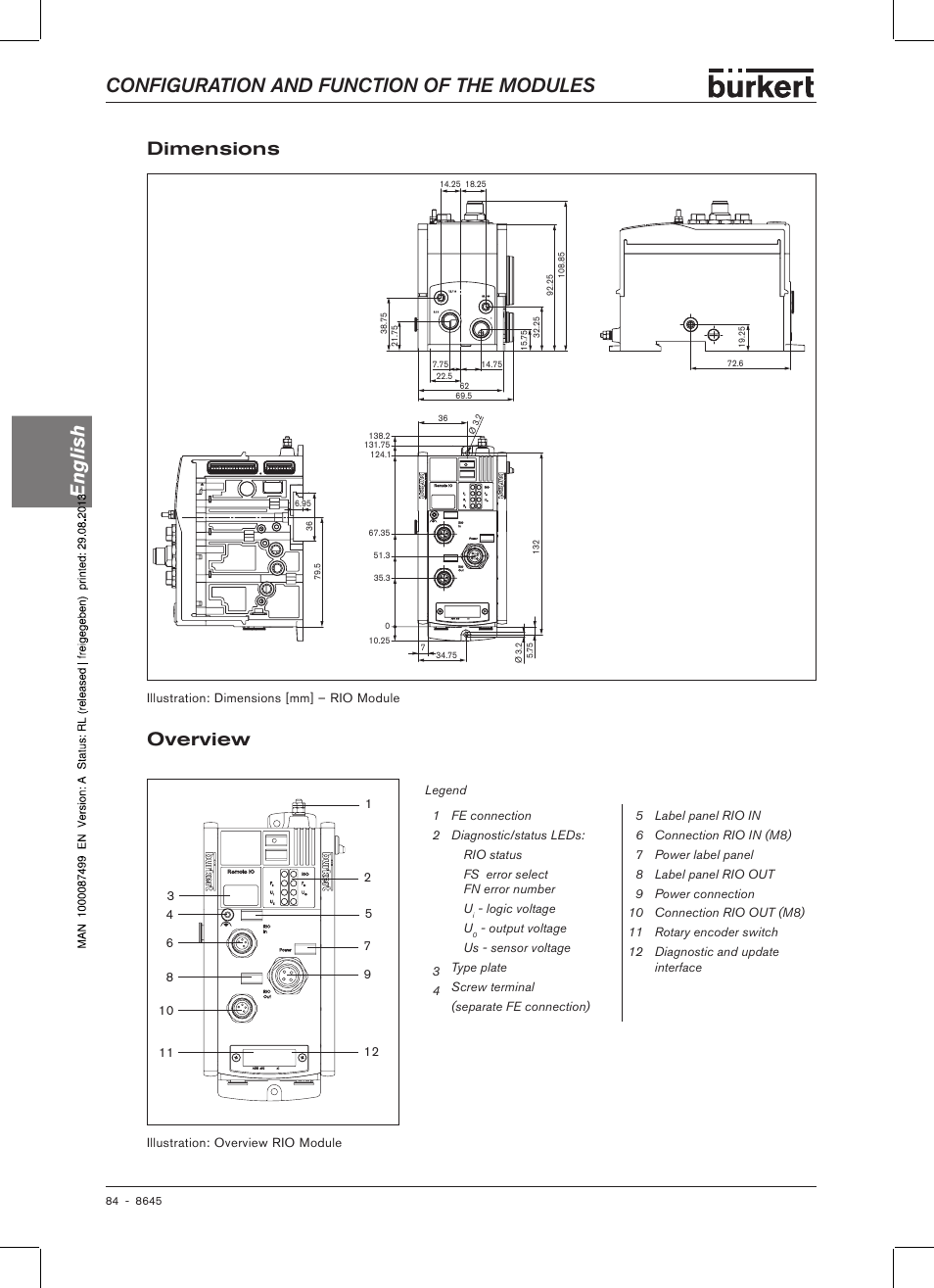 Dimensions, Configuration and function of the modules english, Overview | Burkert Type 8645 User Manual | Page 84 / 174