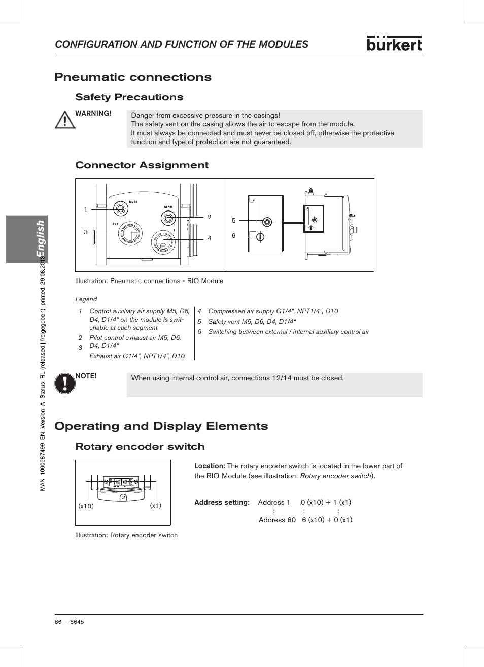 Pneumatic connections, Safety precautions, Connector assignment | Operating and display elements, Rotary encoder switch, Safety precautions connector assignment, Operating� and display elements, Configuration and function of the modules english, Connector assig�nment | Burkert Type 8645 User Manual | Page 86 / 174